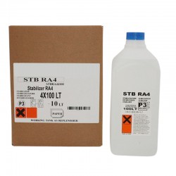 Stabilizer & replenishment...